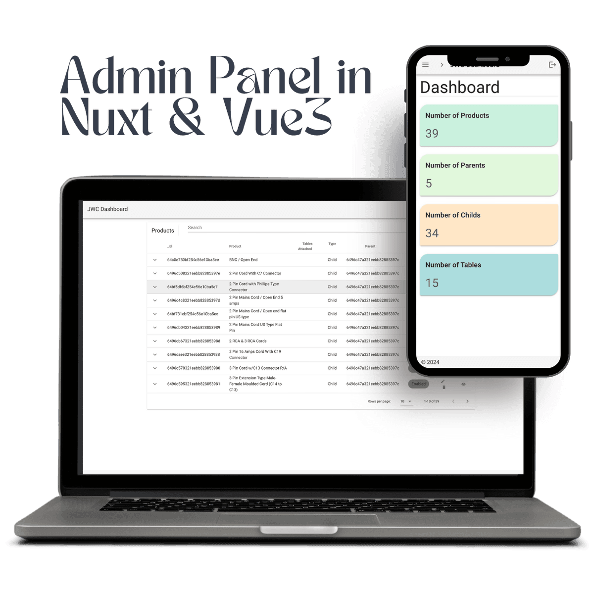 Admin for JWC / Arscon etc